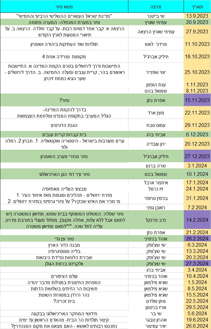 חוזרים ללמוד תשפ"ד